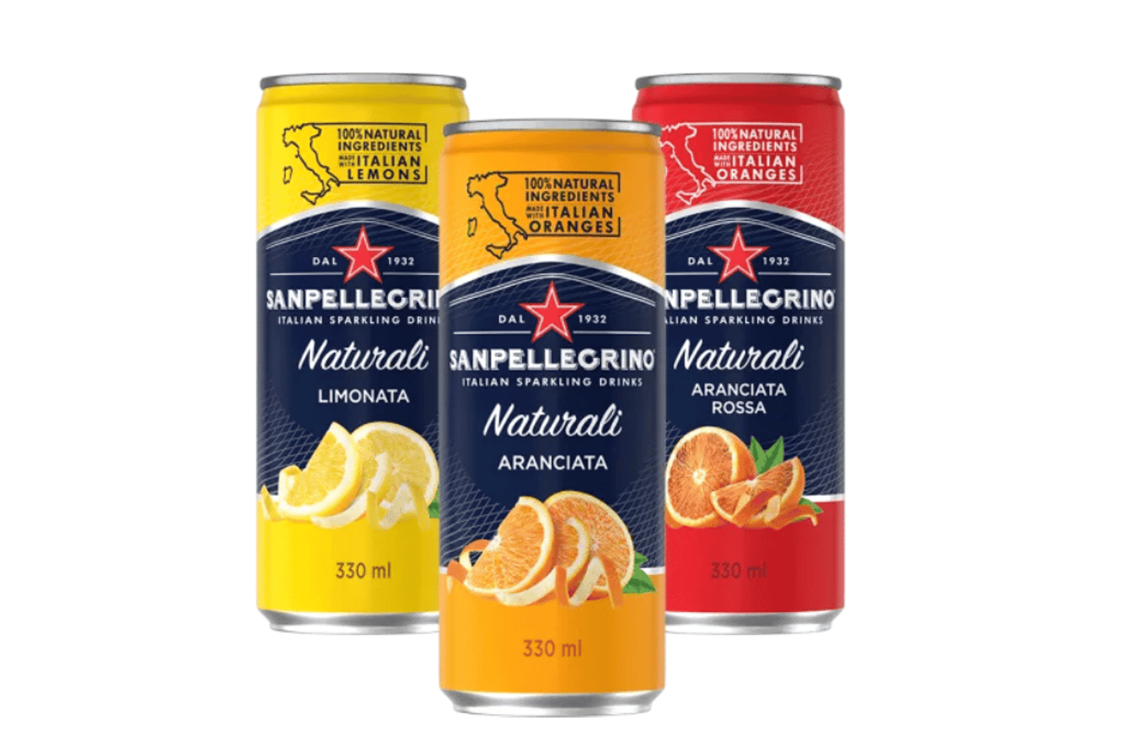 Flavored San Pelligrino Can.