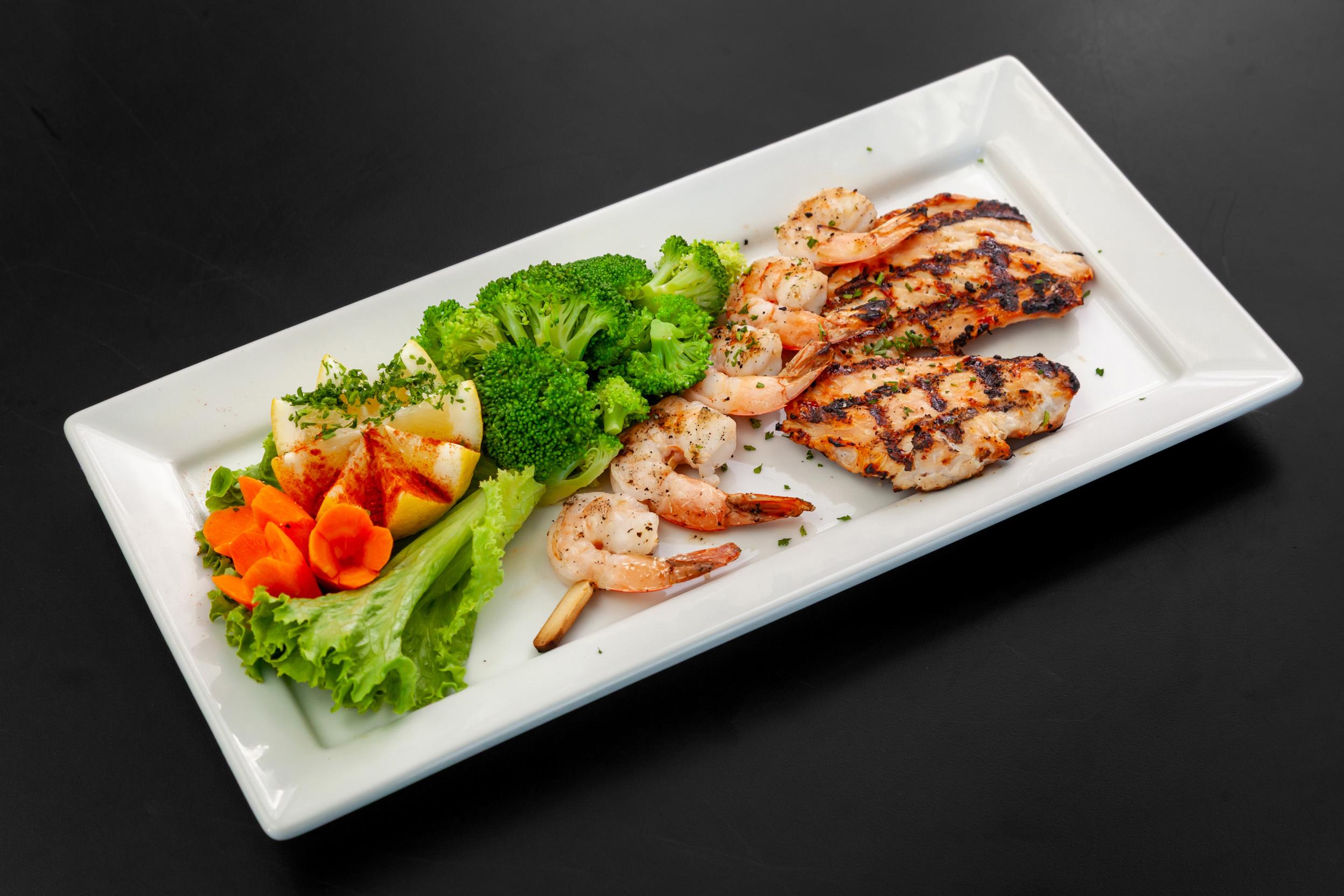 Protein Plate.
