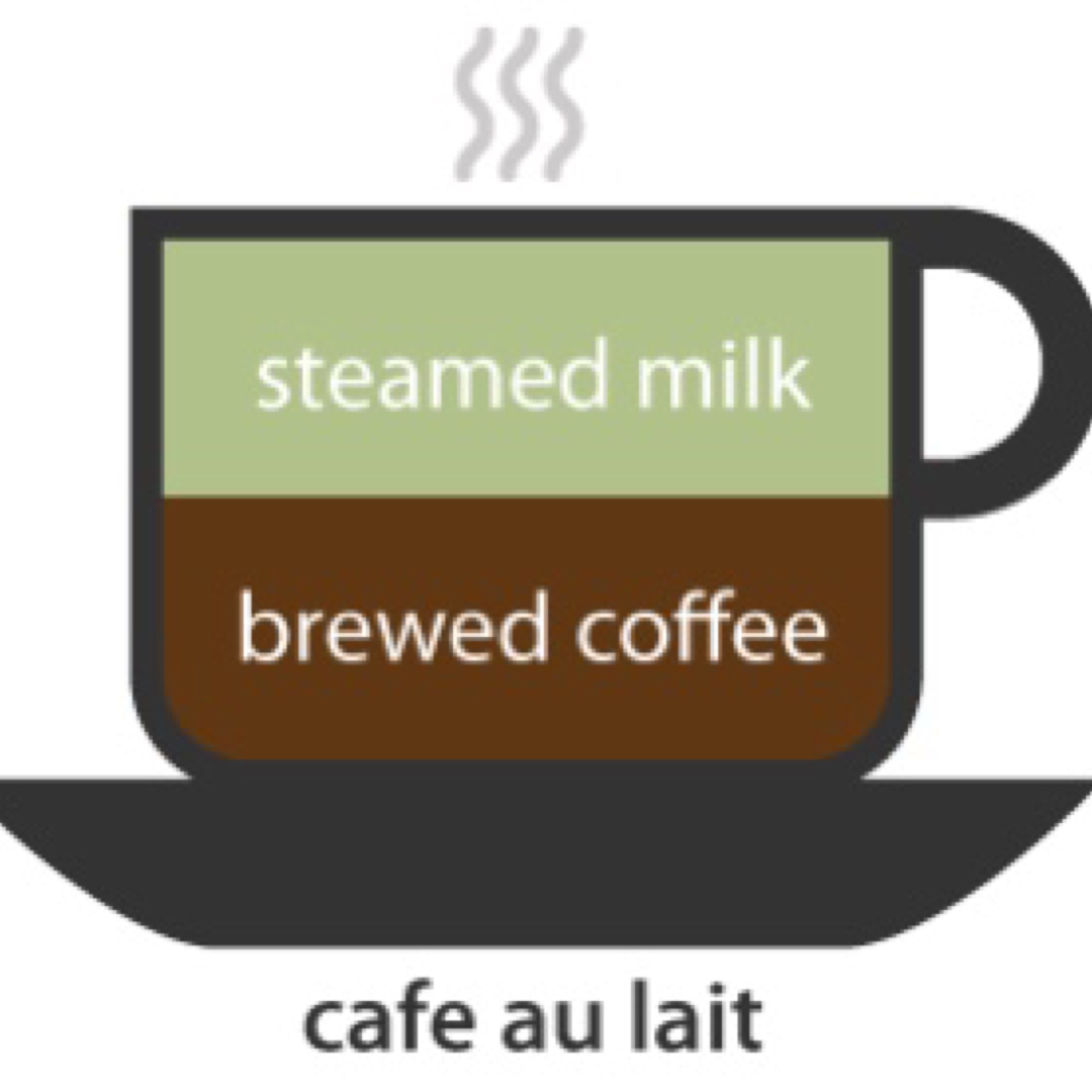 Cafe Au Lait.