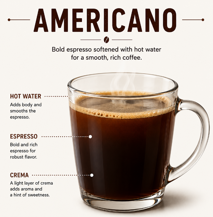 Americano.