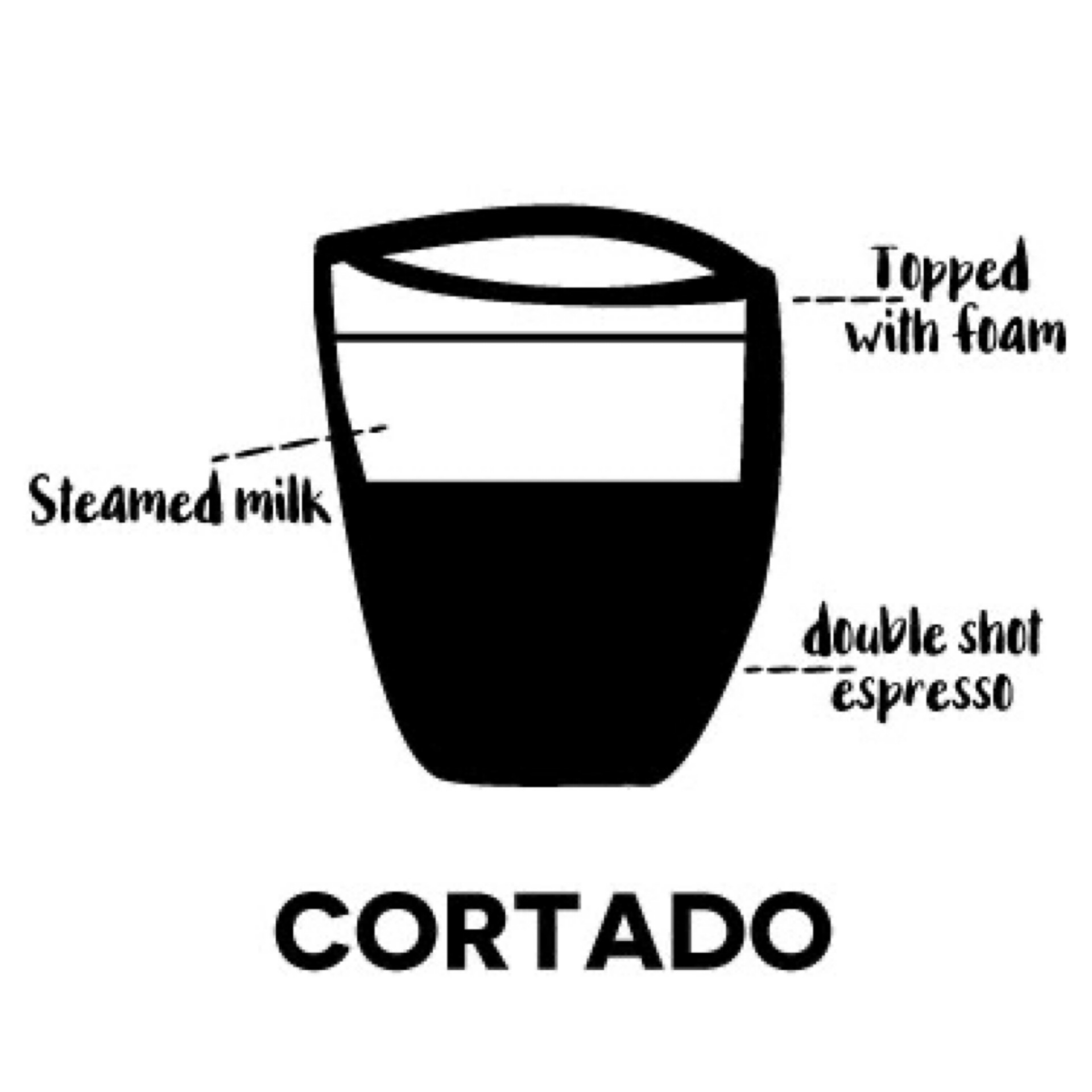 Cortado.