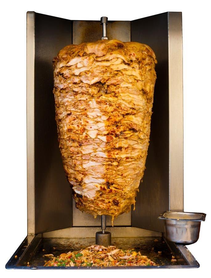 Only Shawarma Plate.