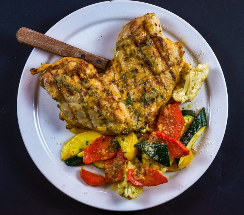 The Low Carb Plate.